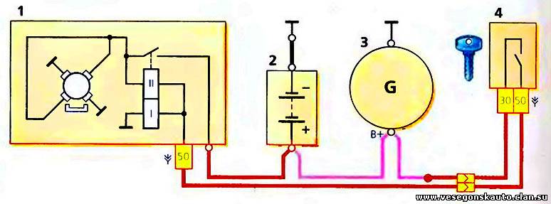 Схема подключения стартера ваз 2131 инжектор